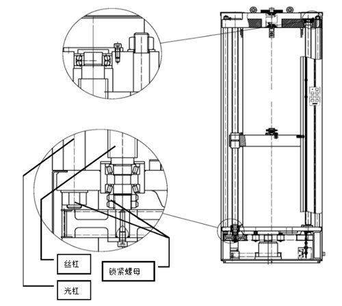 拉力機主機結(jié)構(gòu)